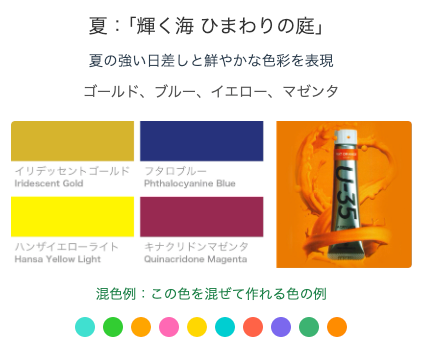自宅で楽しむ体験コース（BOOKセット） – ボタニーペインティング