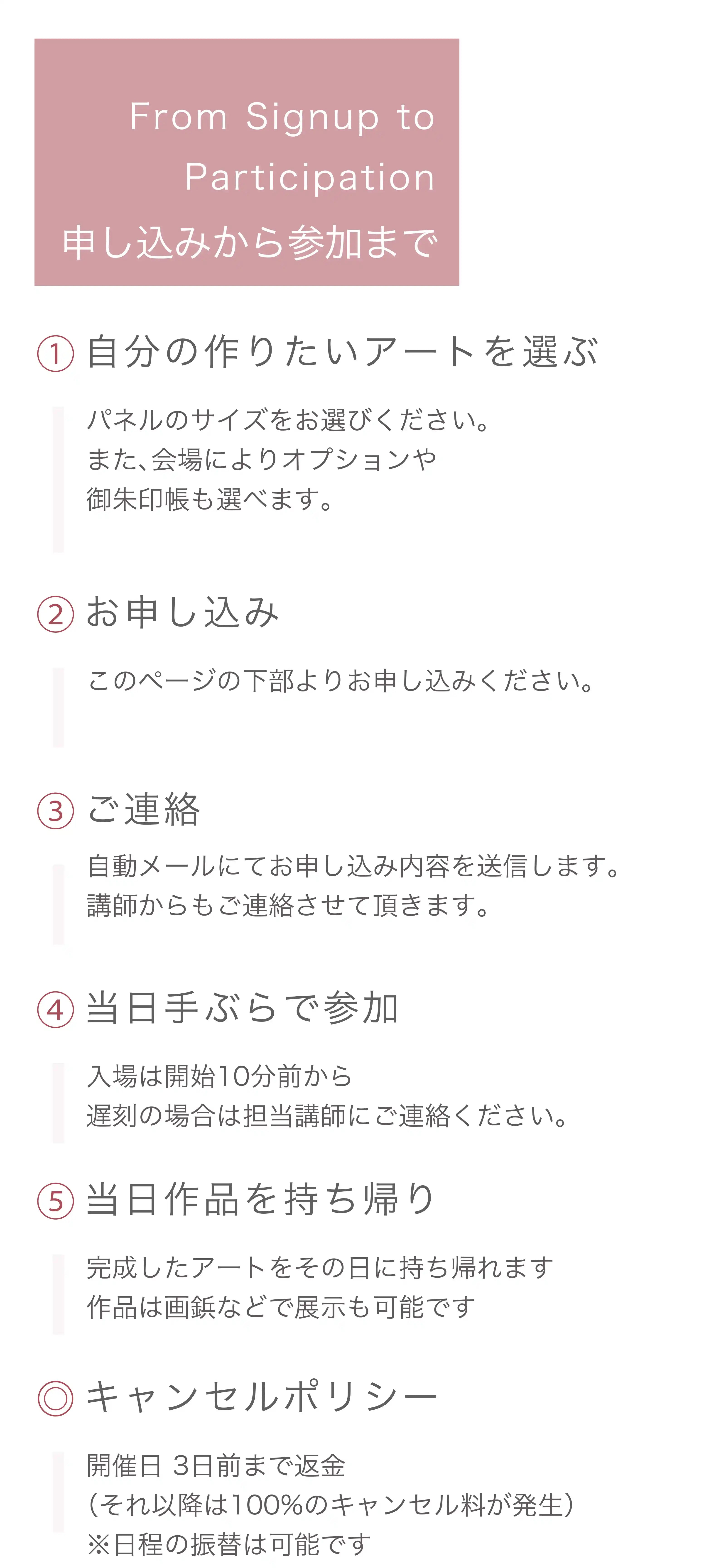 ボタニーペインティング